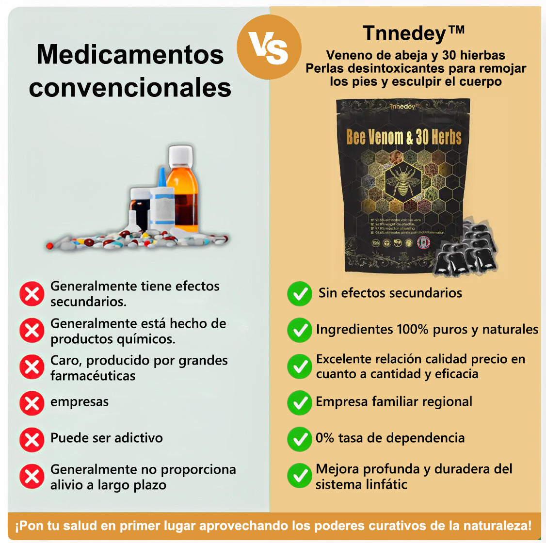 Último día con 70 % de descuento: Tnnedey® veneno de abeja y 30 perlas de baño de pies desintoxicantes a base de hierbas para esculpir el cuerpo - Recomendado por la Academia Linfática Mexicana (AML) 🌿