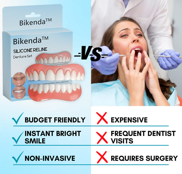 gran valor Bikenda™ 💎Juego de prótesis de silicona Reline