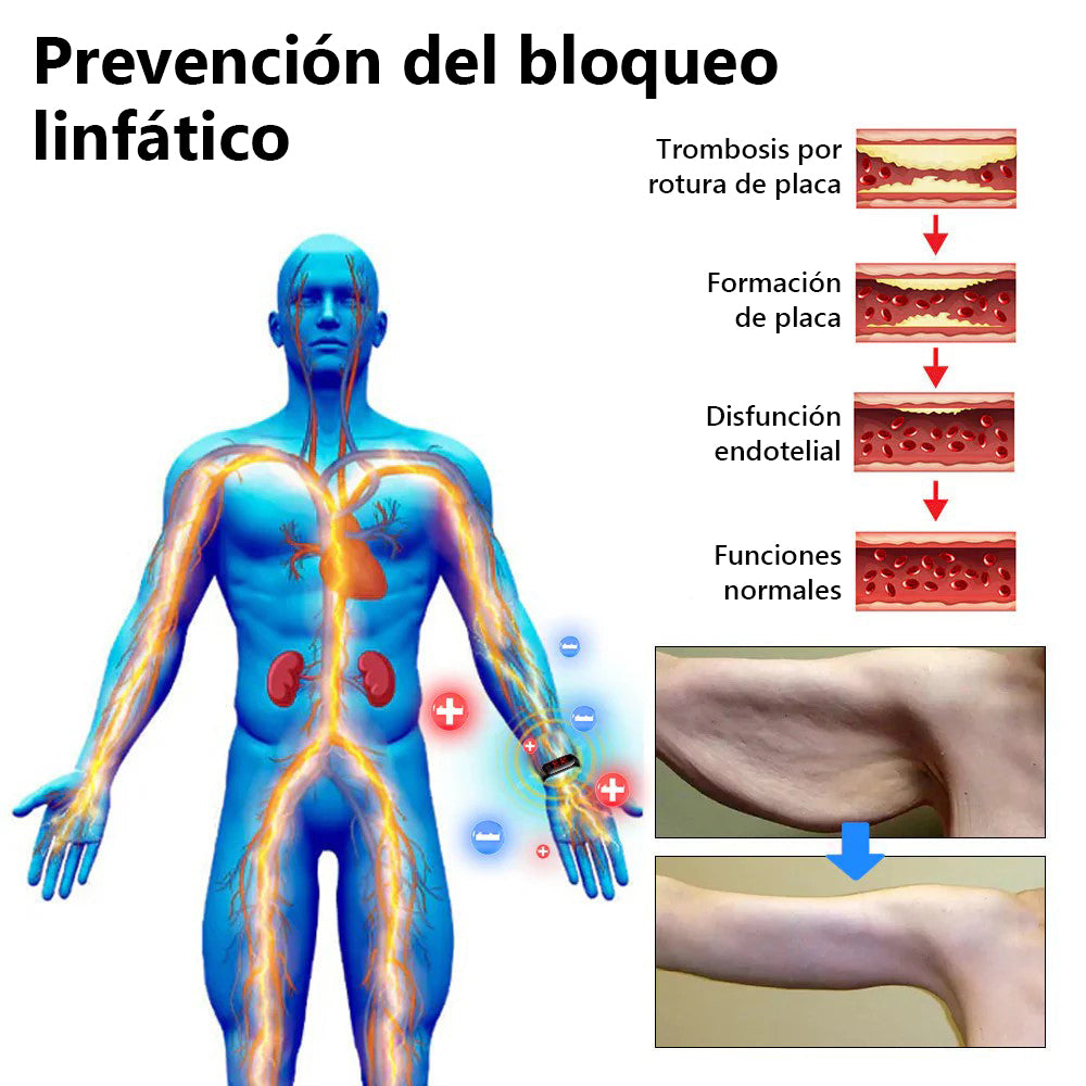 Especial de Tiempo Limitado🔥Muñequera de Desintoxicación por Ultrasonidos e Infrarrojos Lejanos para Equilibrar el Azúcar en la Sangre - Equilibrio Energético🔥