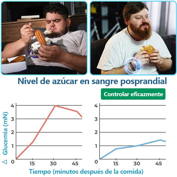 Especial de Tiempo Limitado🔥Muñequera de Desintoxicación por Ultrasonidos e Infrarrojos Lejanos para Equilibrar el Azúcar en la Sangre - Equilibrio Energético🔥