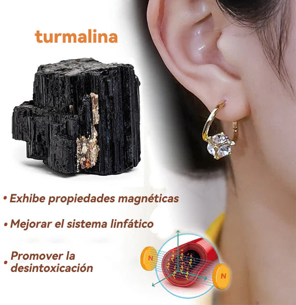 (🔥ÚLTIMO DÍA DE REBAJAS 80% DE DESCUENTO)CZTICLE™ Linfática Magnoterapia Germanio Earrin Comprar ahora