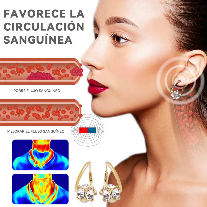(🔥ÚLTIMO DÍA DE REBAJAS 80% DE DESCUENTO)CZTICLE™ Linfática Magnoterapia Germanio Earrin Comprar ahora
