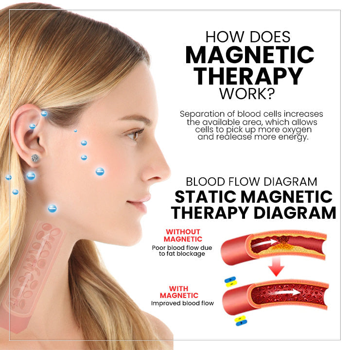 (🔥LAST DAY SALE-80% OFF) Magnetology Lymphvity Germanium Earrings