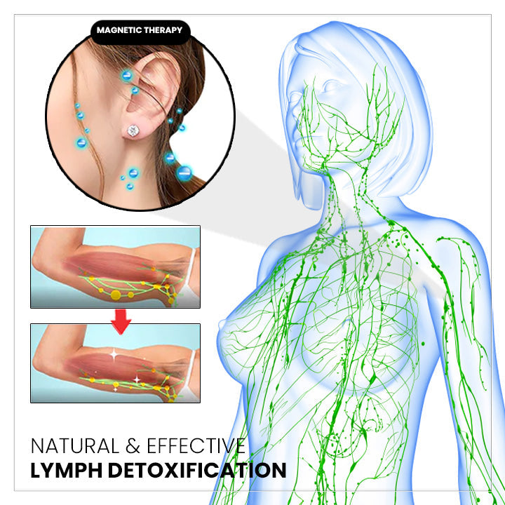 (🔥LAST DAY SALE-80% OFF) Magnetology Lymphvity Germanium Earrings
