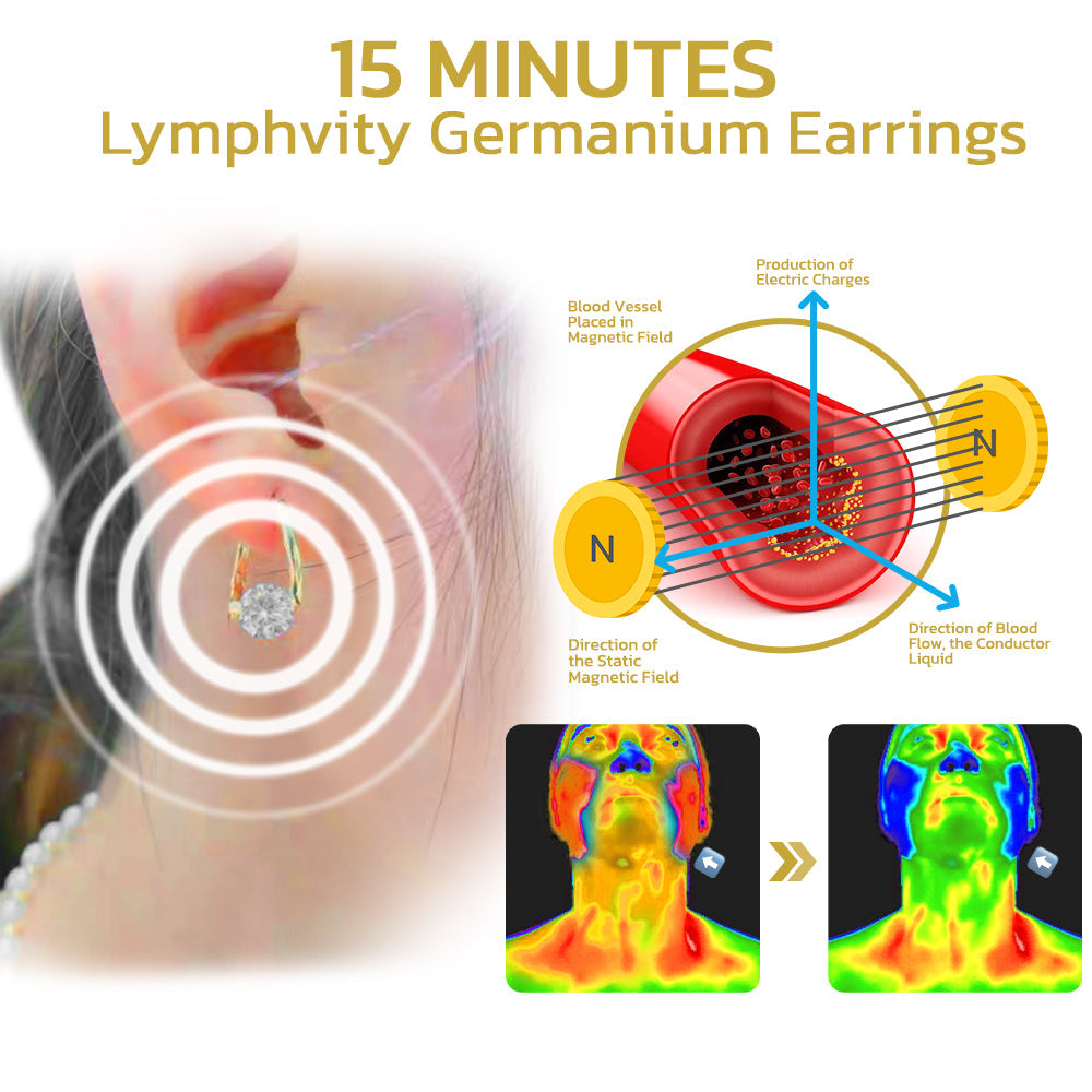 (✅ÚLTIMO DÍA DE OFERTA: 80 % DE DESCUENTO)CZTICLE™ Pendientes de germanio con terapia magnética para la linfa histónica