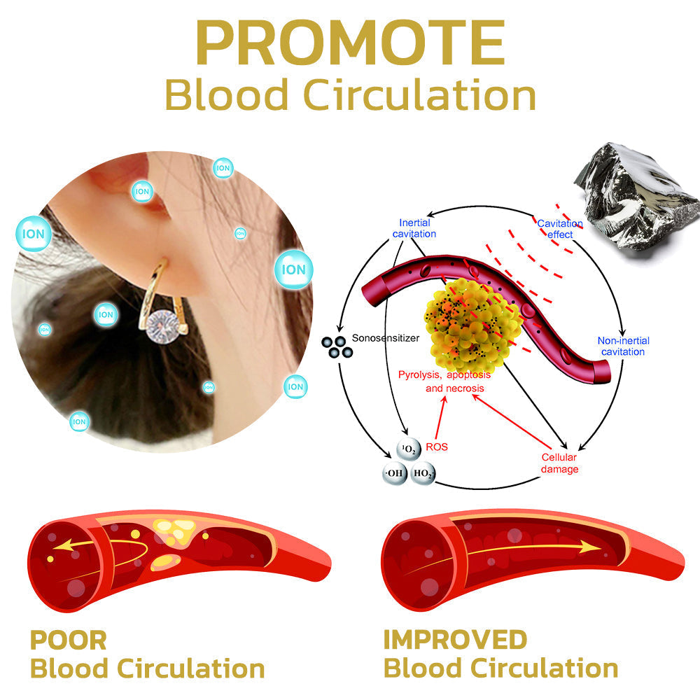 (✅ÚLTIMO DÍA DE OFERTA: 80 % DE DESCUENTO)CZTICLE™ Pendientes de germanio con terapia magnética para la linfa histónica