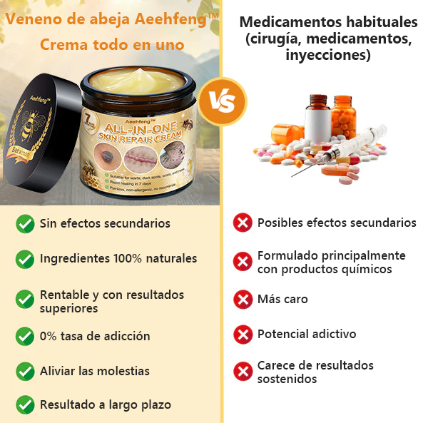[Tienda Oficial de la Marca] ✨𝐀𝐞𝐞𝐡𝐟𝐞𝐧𝐠™ 𝐂𝐫è𝐚𝐦𝐚 𝐝𝐞 𝐕𝐢𝐧𝐨 𝐝𝐞 𝐇𝐨𝐧𝐝𝐚 𝐂𝐨𝐦𝐩𝐥𝐞𝐭𝐚 𝐝𝐞 𝐝𝐢𝐯𝐞𝐫𝐬𝐨𝐬 𝐧𝐮𝐞𝐬𝐭𝐫𝐨𝐬 𝐂𝐨𝐧𝐟𝐨𝐫𝐦𝐚𝐝𝐨 𝐩𝐨𝐫 𝐝𝐞𝐫𝐦𝐚𝐭𝐨𝐥𝐨𝐠𝐨𝐬 𝐝𝐞 𝐂𝐚𝐧𝐚𝐝𝐚 (👩‍⚕️𝐑𝐞𝐜𝐨𝐦𝐞𝐧𝐝𝐚𝐝𝐨 𝐩𝐨𝐫 A𝐀D).