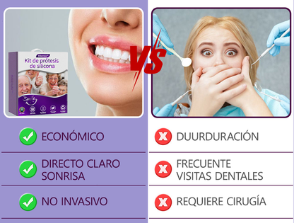 Sitio web oficial: Bikenda™ Kit para prótesis dentales de silicona🏅Recomendado por la Asociación Dental Mexicana🎁