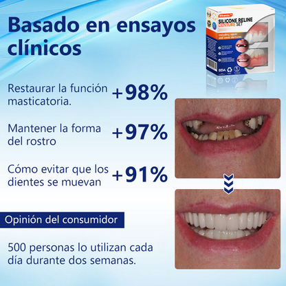 𝐵𝑖𝑘𝑒𝑛𝑑𝑎™ 𝑆𝑖𝑙𝑖𝑐𝑜𝑛𝑒 𝐷𝑒𝑛𝑡𝑢𝑟𝑒 𝑅𝑢𝑙𝑒𝑟 𝑆𝑒𝑡🎁 (👩‍⚕️Reconocido por la Asociación Dental Mexicana y aprobado por COFEPRIS)
