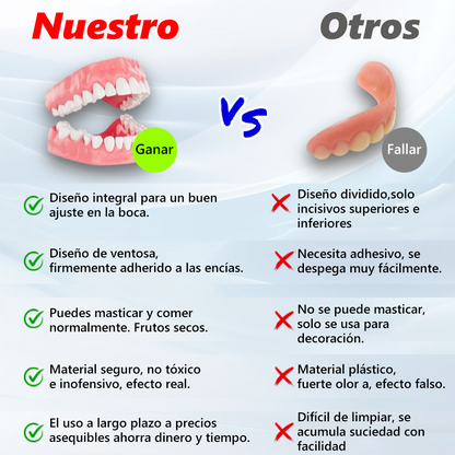 𝐵𝑖𝑘𝑒𝑛𝑑𝑎™ 𝑆𝑖𝑙𝑖𝑐𝑜𝑛𝑒 𝐷𝑒𝑛𝑡𝑢𝑟𝑒 𝑅𝑢𝑙𝑒𝑟 𝑆𝑒𝑡🎁 (👩‍⚕️Reconocido por la Asociación Dental Mexicana y aprobado por COFEPRIS)
